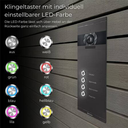 Metzler VDM10 2.0 Videocitofono multifamiliare | 4 pulsanti campanello | DB 703 Ferro micaceo | Colson