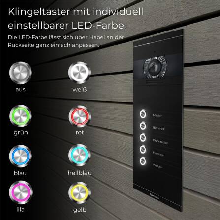 Metzler VDM10 2.0 Mehrfamilien Video-Türsprechanlage | 5 Klingeltaster | RAL 9005 Tiefschwarz | Colson