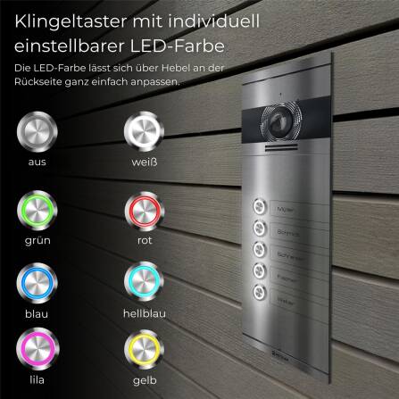 Metzler VDM10 2.0 interphone vidéo immeubles collectifs | 5 boutons de sonnette | Acier inoxydable brossé | Colson