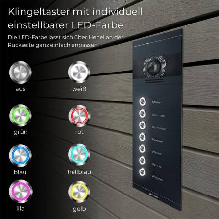 Metzler VDM10 2.0 Mehrfamilien Video-Türsprechanlage | 7 Klingeltaster | Colson