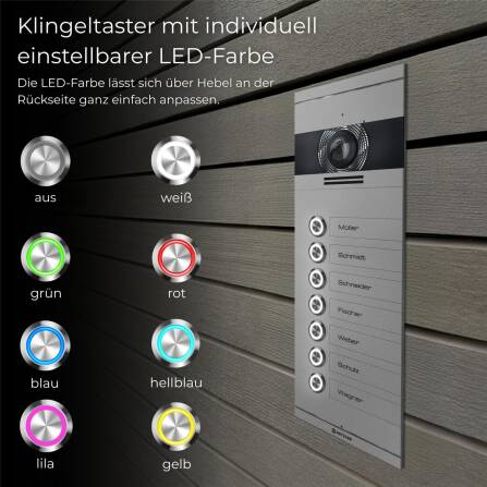 Metzler VDM10 2.0 Mehrfamilien Video-Türsprechanlage | 7 Klingeltaster | RAL 9007 Graualuminium | Colson