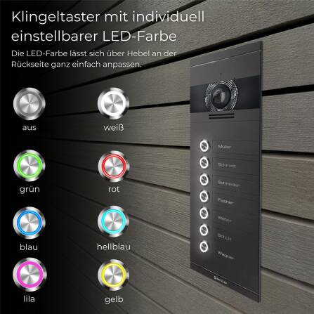 Metzler VDM10 2.0 Mehrfamilien Video-Türsprechanlage | 7 Klingeltaster | DB 703 Eisenglimmer | Colson