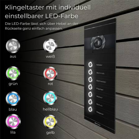 Metzler VDM10 2.0 Mehrfamilien Video-Türsprechanlage | 7 Klingeltaster | RAL 9005 Tiefschwarz | Colson