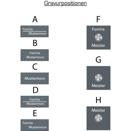 Metzler Klingelschild Edelstahl LED-Taster + Gravur optional | Friesen