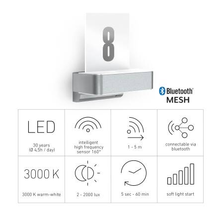 LED Außenleuchte | L 820 | Silber | Sensor & Bluetooth