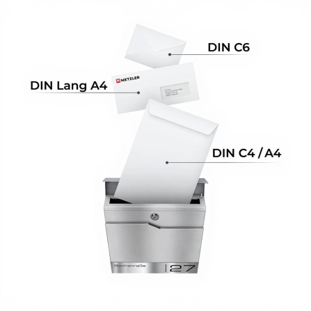 Metzler Briefkasten mit Edelstahlfront | personalisiert mit Gravur | Edelstahl-Namensschild | mit Zeitungsfach | Thobe