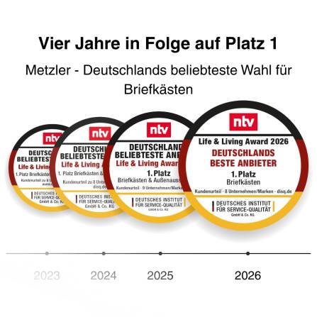 Metzler Briefkasten mit Funkklingel | personalisiert mit Gravur | Eisenglimmer | Edelstahl-Namensschild | mit Zeitungsfach | Stencil DB 703 Eisenglimmer