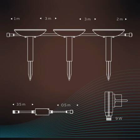Outdoor Pfad- & Wegeleuchten Set | 3 Stk | Smart | LED RGB+Warmweiß