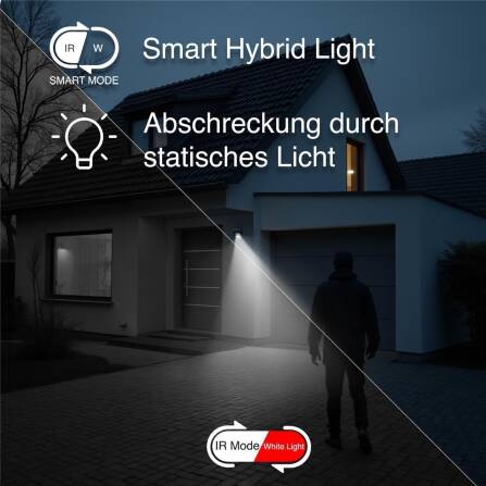 HiLook by HIKVISION 4K Überwachungskamera-Set | 4* 4K Bullet Kamera | Smart Hybrid Light | NVR 8-CH | 2 TB HDD | Smartphone App
