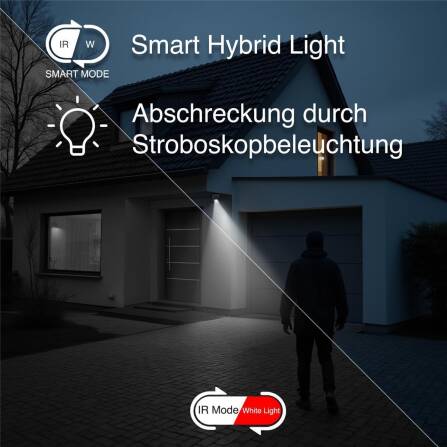 HiLook by HIKVISION 4K Überwachungskamera-Set | 4* 4K Turret Kamera | Smart Hybrid Light | NVR 8-CH | 2 TB HDD | Smartphone App