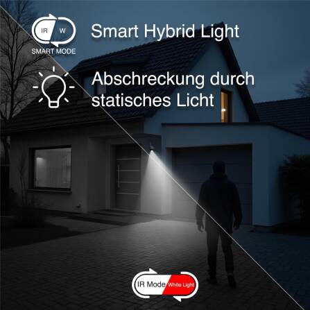 HiLook by HIKVISION 4 MP WLAN PT Video Überwachungskamera | PTZ-N2C400I-W (2.8mm)