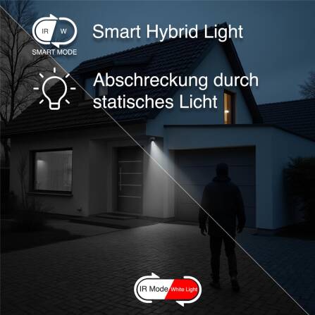 HiLook by HIKVISION 4K Video Überwachungskamera Dome IPC-D180HA-LU (2.8mm)