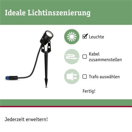 Plug & Shine | LED Gartenstrahler | Basisset