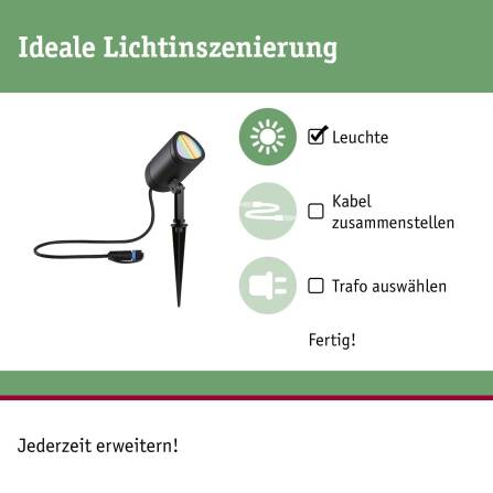 Plug & Shine | LED Gartenstrahler | Shira | RGBW