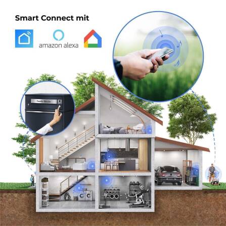 Metzler Funk-Paketbox mit Klingel & Briefkasten |  personalisiert mit Gravur | Edelstahl-Namensschild | Bispo Funk