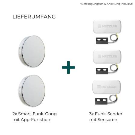 Metzler Zustellbenachrichtigung per App und Funk-Gong – passend zur Modellreihe Bispo mit zwei Brieffächern