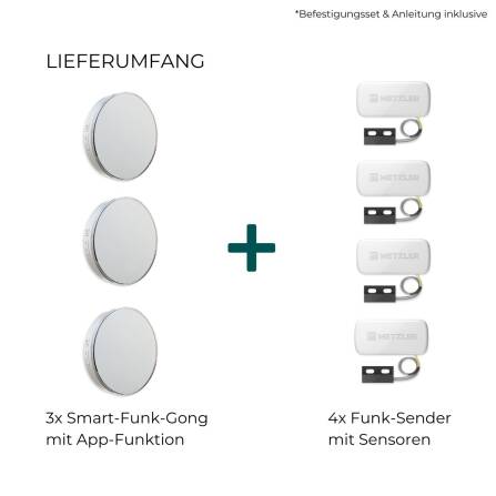Notification de livraison par appli et carillon sans fil - pour modèles Bispo avec trois compartiments pour lettres