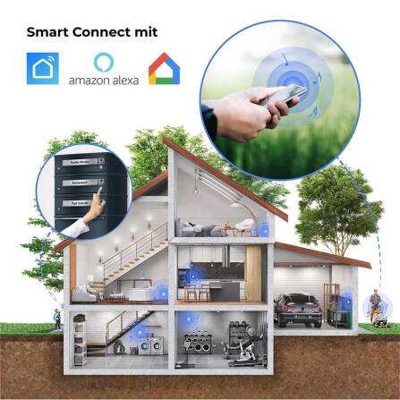 Metzler Funk-Paketbox mit Klingel & Briefkasten |  personalisiert mit Gravur | Edelstahl-Namensschilder | Bispo Funk