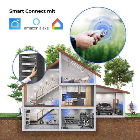 Metzler Funk-Paketbox mit Klingel & Briefkasten |  personalisiert mit Gravur | Edelstahl-Namensschilder | Eisenglimmer | Bispo Funk