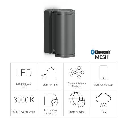 LED Außenleuchte | L940 |  Anthrazit | Bluetooth