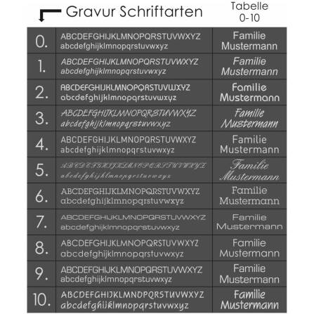 Metzler Klingel Aufputz | 6 Klingeltaster | austauschbare Namensschilder | Tara M6