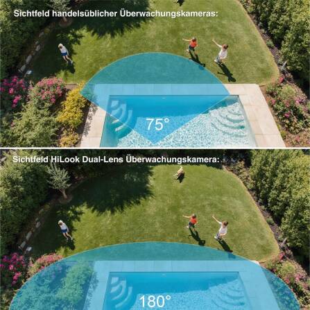 HiLook by HIKVISION 8 MP Überwachungskamera-Set | 180° Sichtfeld | 4* 8 MP Bullet Kamera | Smart Hybrid Light | NVR 16-CH | 4 TB HDD | Smartphone App