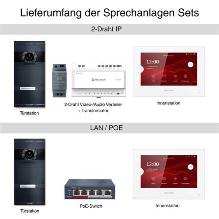 Metzler VDM10 2.0 Video-Türsprechanlage | Komplettset mit austauschbarem Namensschild | 1 Klingeltaster | Plug & Play | Neo