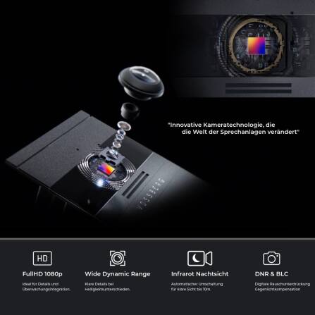 Metzler Vidéphone VDM10 2.0  | Kit complet avec plaques de nom | 2 Boutons de sonnette | Plug & Play | Neo Couleur RAL de choix