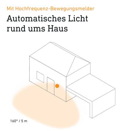 Lampada LED da esterno | L 800  Antracite