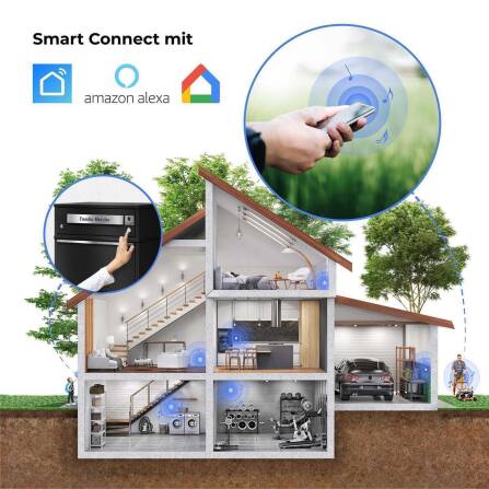 Metzler Funk-Paketbox mit Klingel & Briefkasten |  personalisiert mit Gravur | Edelstahl-Namensschild | Schwarz | Bispo Funk