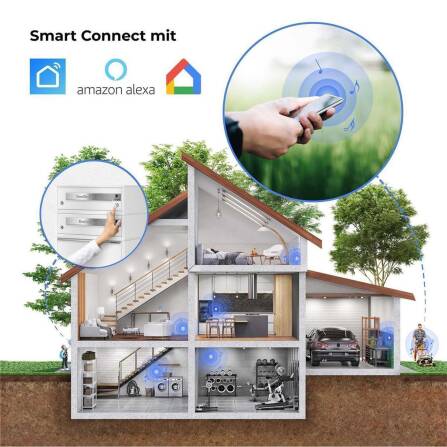 Metzler Funk-Paketbox mit Klingel & Briefkasten |  personalisiert mit Gravur | Edelstahl-Namensschilder | Weiß | Bispo Funk