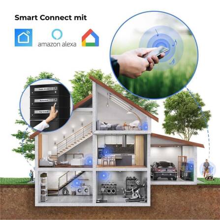 Metzler Funk-Paketbox mit Klingel & Briefkasten |  personalisiert mit Gravur | Edelstahl-Namensschilder | Schwarz | Bispo Funk