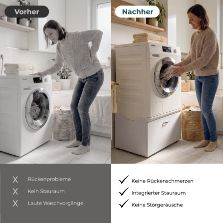 Metzler Waschmaschinenständer mit Schublade | Untergestell für Waschmaschine oder Trockner | Vibrationsdämpfend | Weiß