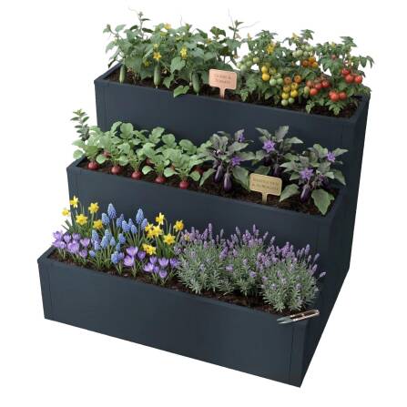 Metzler 3er-Set aus den Hochbeeten S, M und L | RAL 7016...