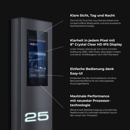 Metzler Video-Türsprechsäule | Klingelstele mit Gesichtserkennung | Farbe wählbar | Ein- & Mehrfamilienhaus | Personalisierbar | SDM10S