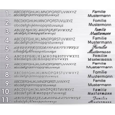 Gravurservice Stufe 1 nach Absprache